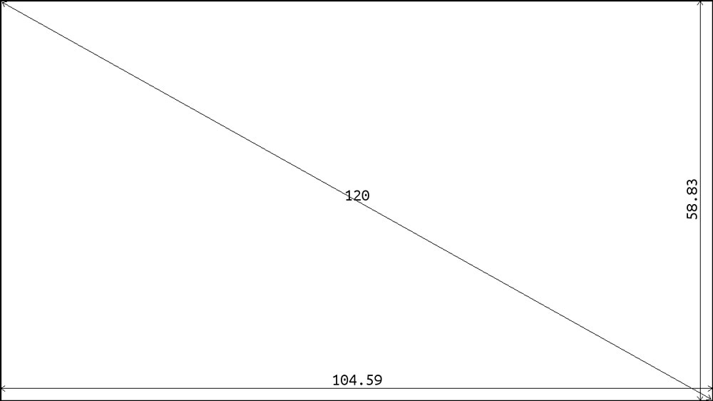 Screen Dimensions